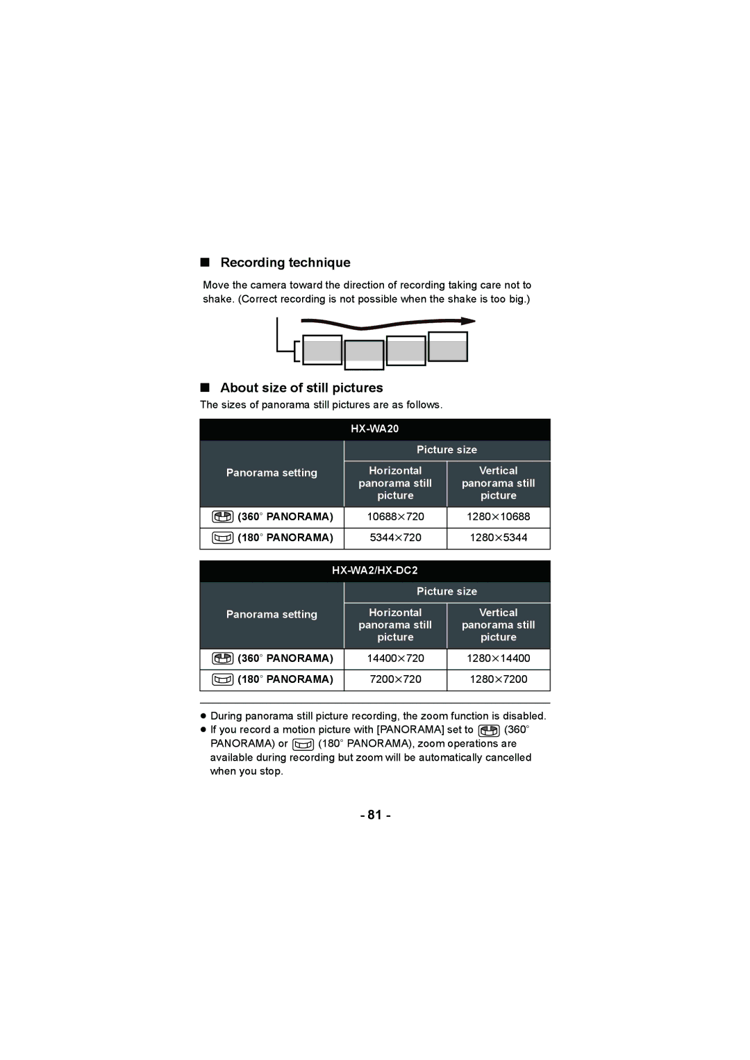 Panasonic HX-DC2, HX-WA20 Recording technique, About size of still pictures, 360e Panorama, 180e Panorama 