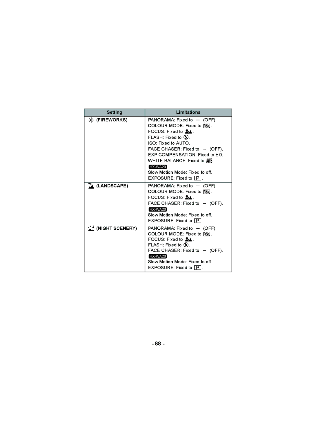 Panasonic HX-DC2, HX-WA20 operating instructions Landscape 