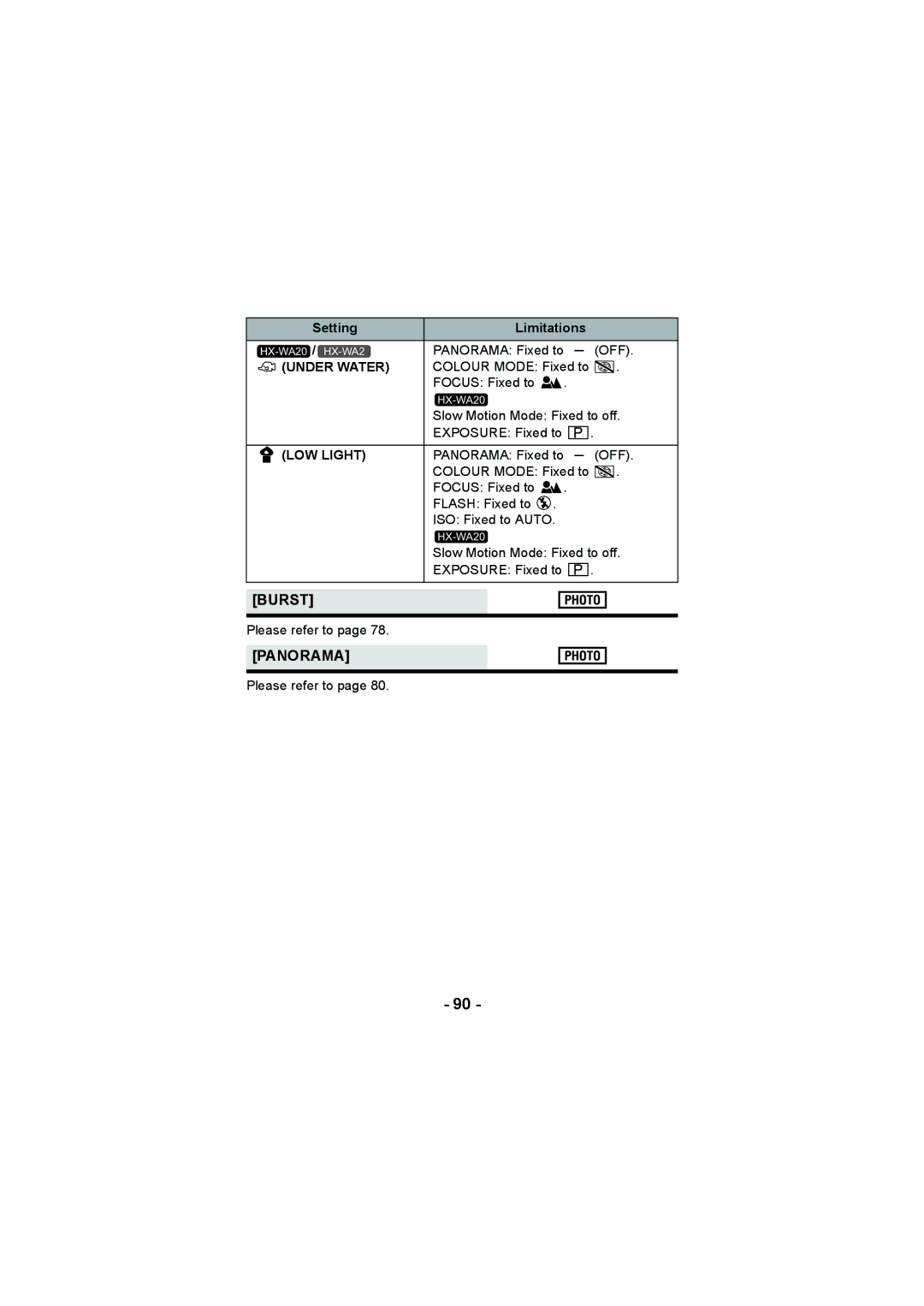 Panasonic HX-DC2, HX-WA20 operating instructions Burst, Panorama 