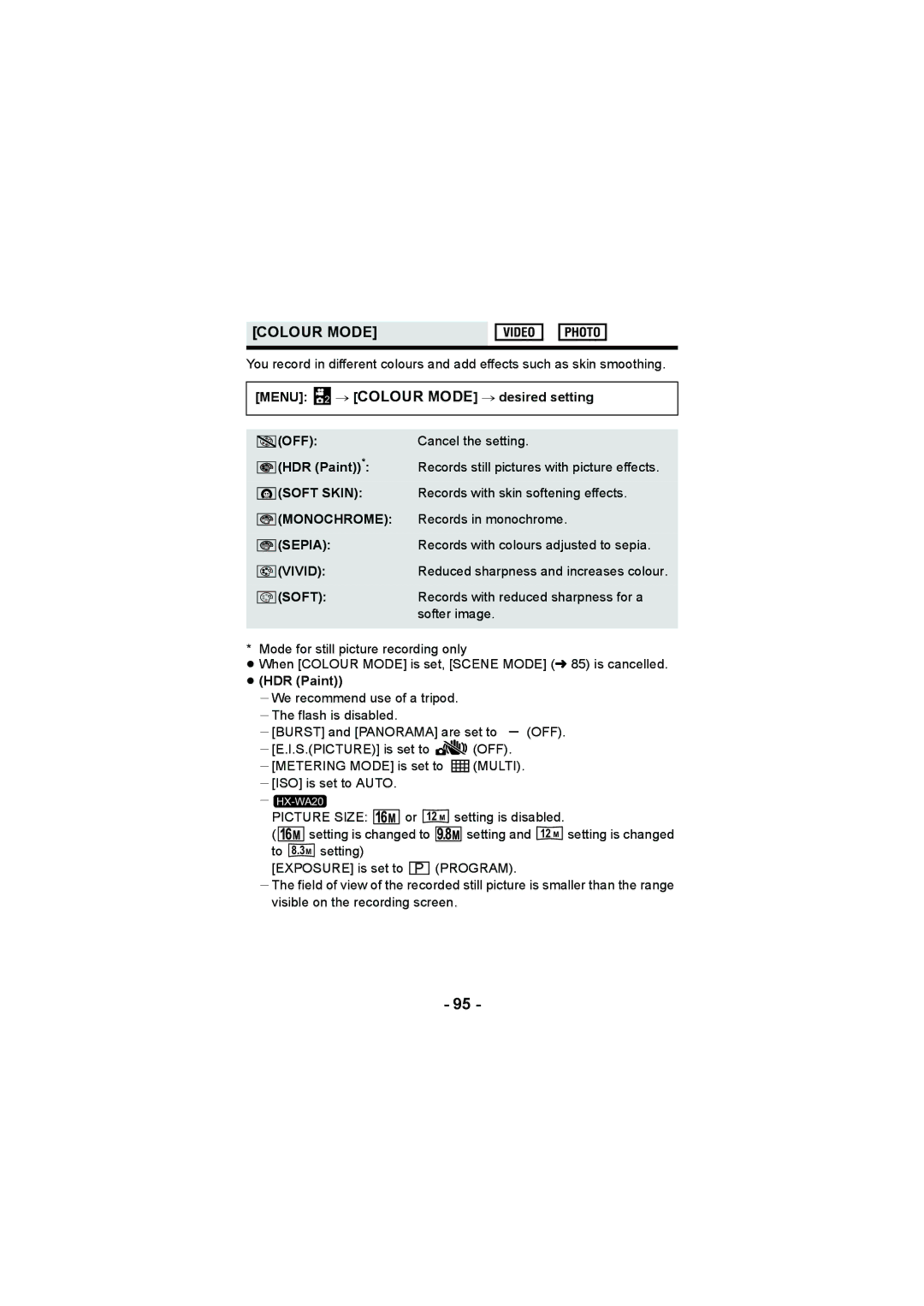 Panasonic HX-WA20, HX-DC2 operating instructions Colour Mode 