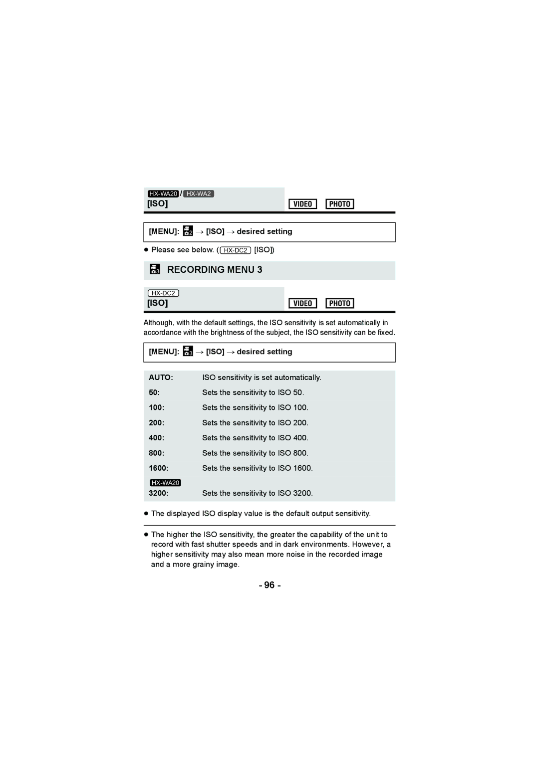 Panasonic HX-DC2, HX-WA20 Iso, Menu 2 # ISO # desired setting, Menu 3 # ISO # desired setting, 1600, 3200 