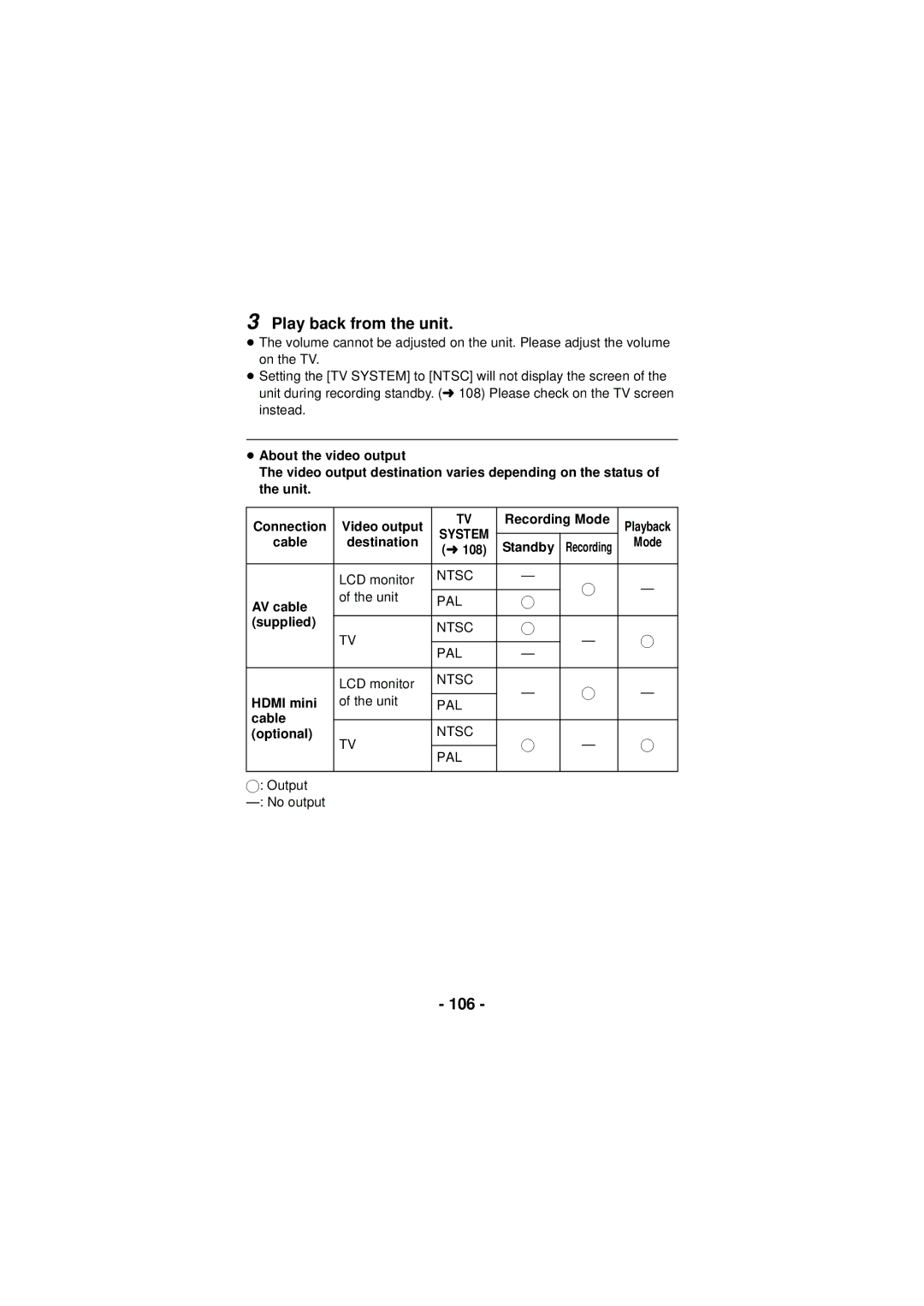 Panasonic HX-DC3 owner manual Play back from the unit, 106, System 