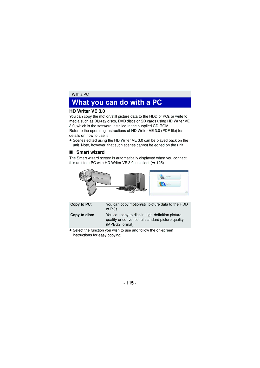 Panasonic HX-DC3 owner manual What you can do with a PC, HD Writer VE, Smart wizard, 115 