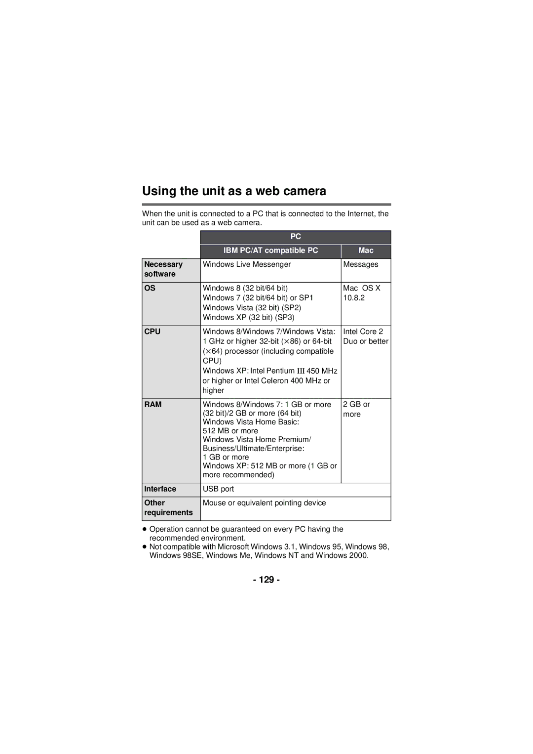 Panasonic HX-DC3 owner manual Using the unit as a web camera, 129, Necessary, Software 