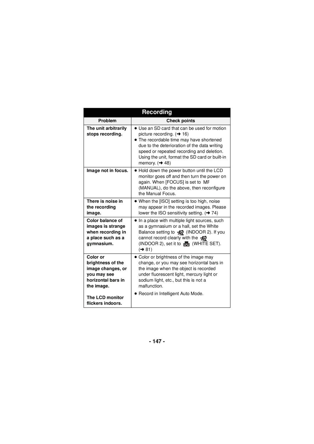 Panasonic HX-DC3 owner manual 147 