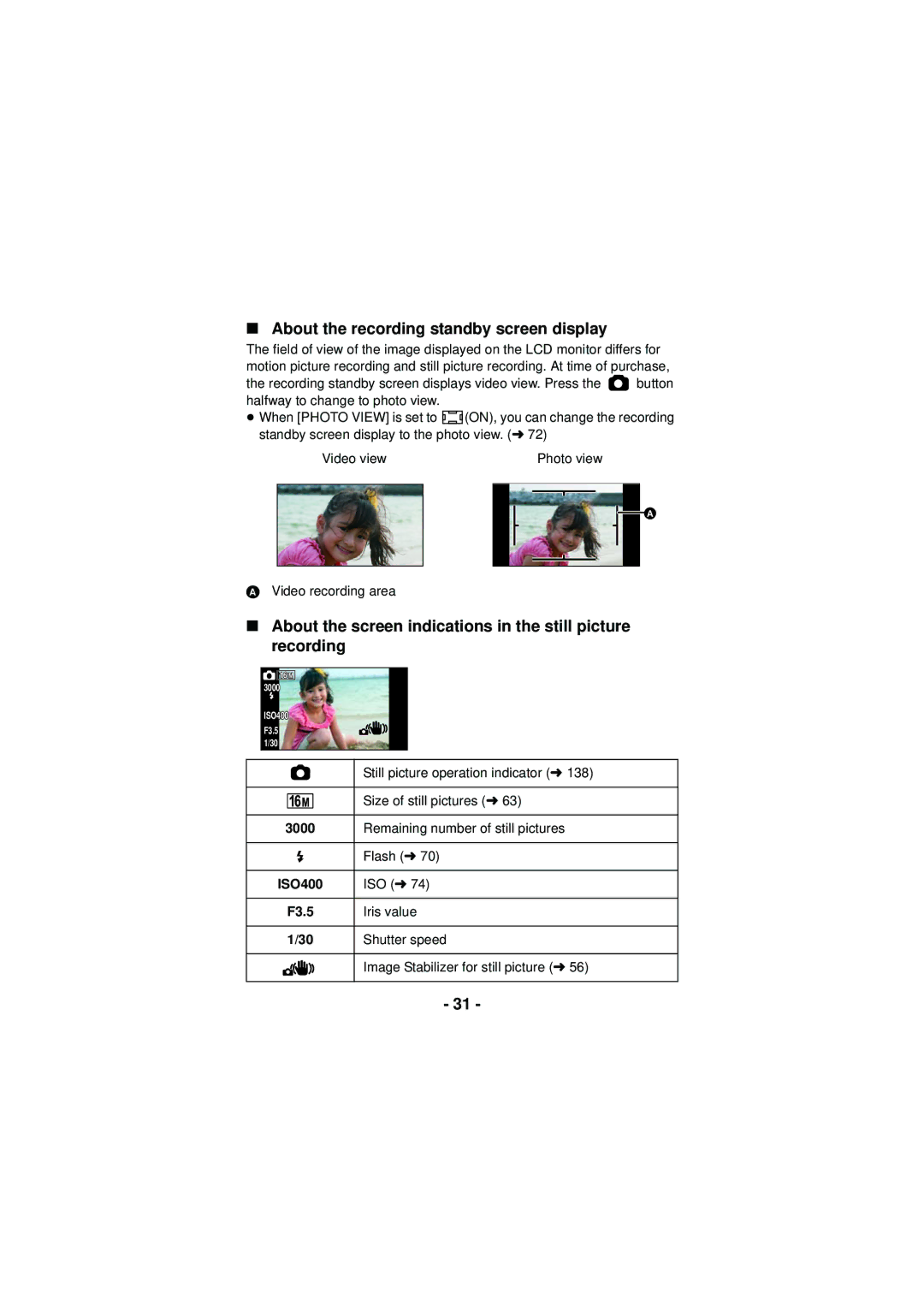 Panasonic HX-DC3 About the recording standby screen display, About the screen indications in the still picture recording 