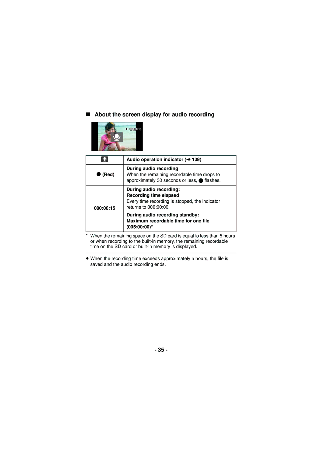 Panasonic HX-DC3 About the screen display for audio recording, Audio operation indicator l, During audio recording 