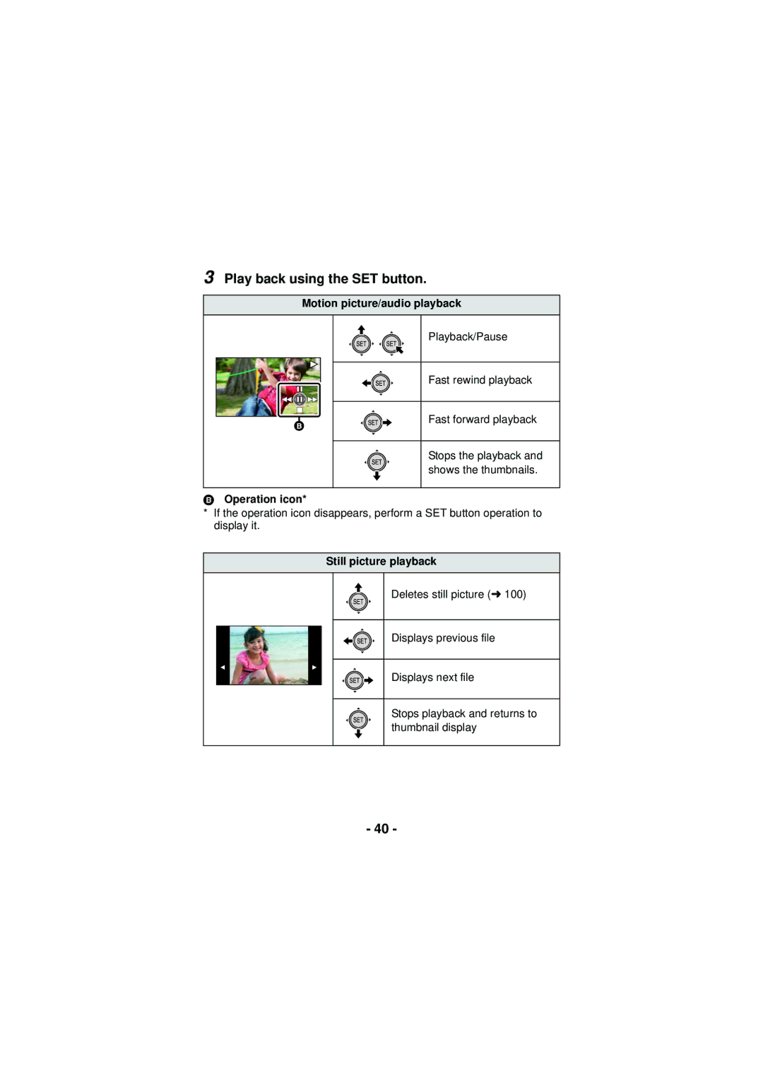 Panasonic HX-DC3 Play back using the SET button, Motion picture/audio playback, Operation icon, Still picture playback 