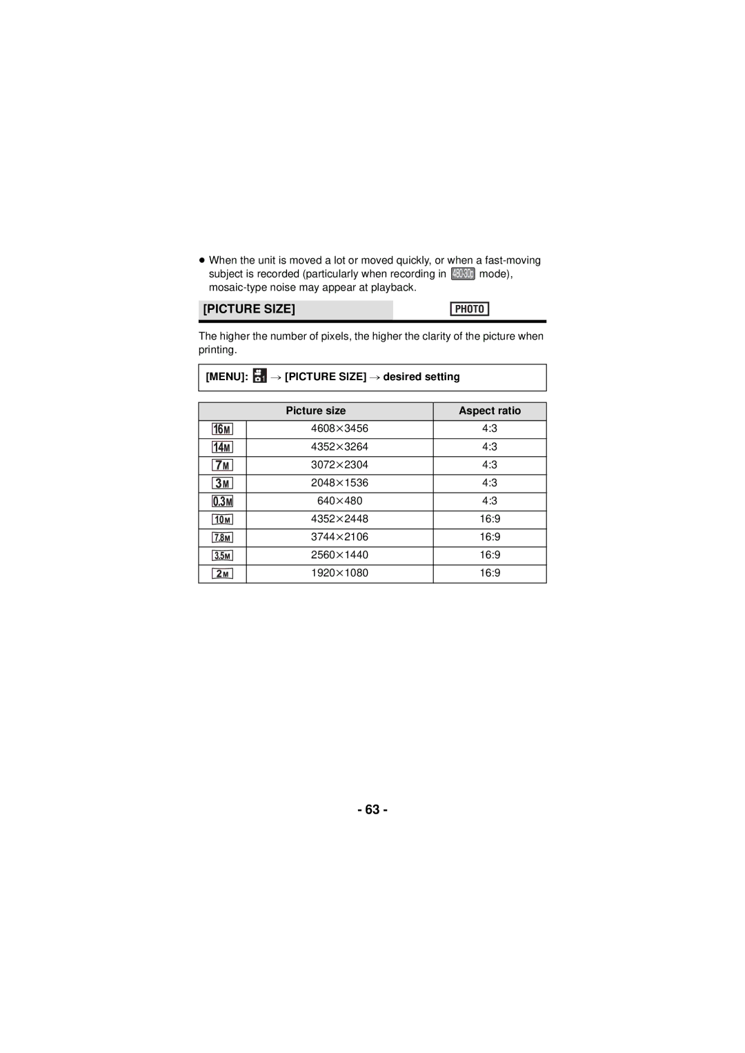 Panasonic HX-DC3 owner manual Picture Size 