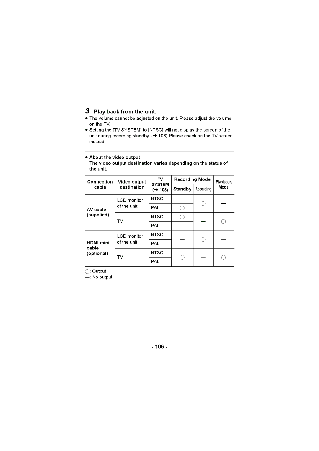 Panasonic HX-DC3 operating instructions Play back from the unit, 106, System 