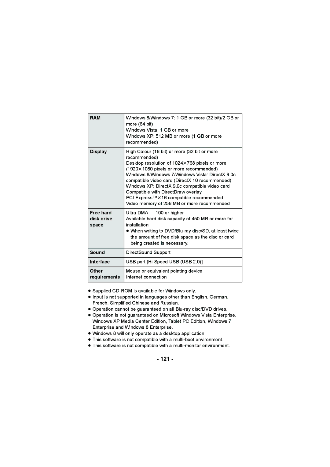 Panasonic HX-DC3 operating instructions 121, Ram 