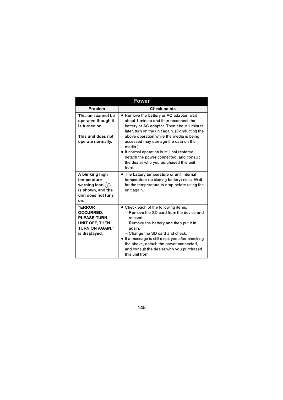 Panasonic HX-DC3 operating instructions 145 