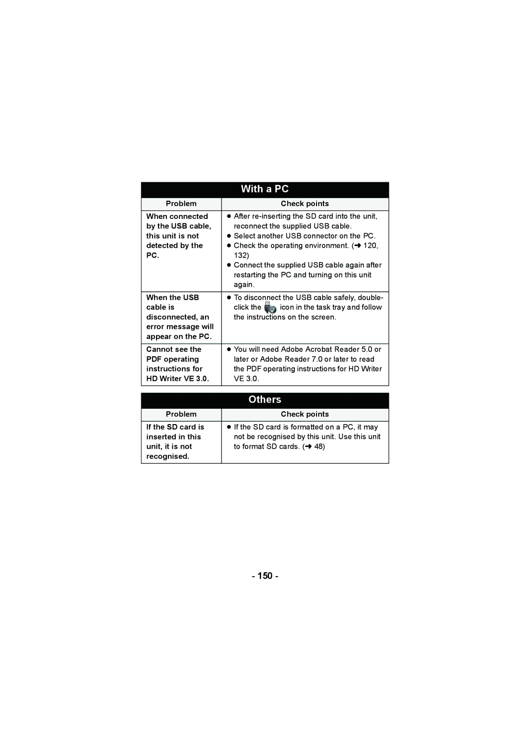 Panasonic HX-DC3 operating instructions 150 