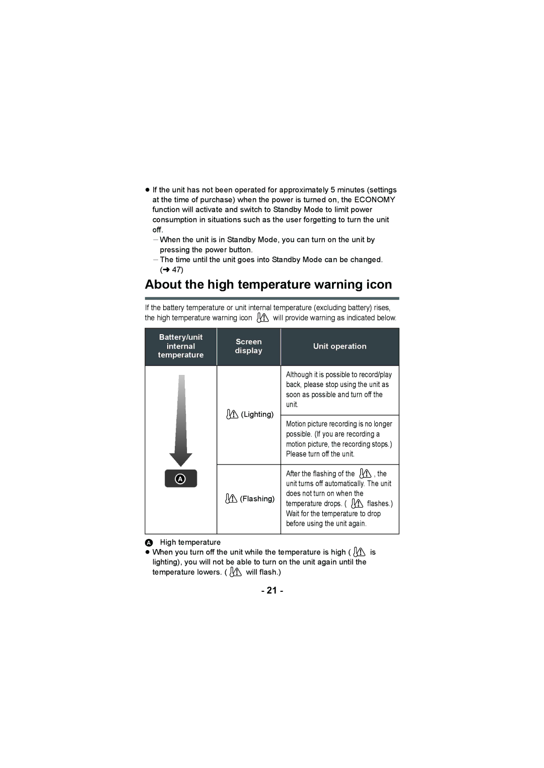 Panasonic HX-DC3 operating instructions About the high temperature warning icon, Unit 