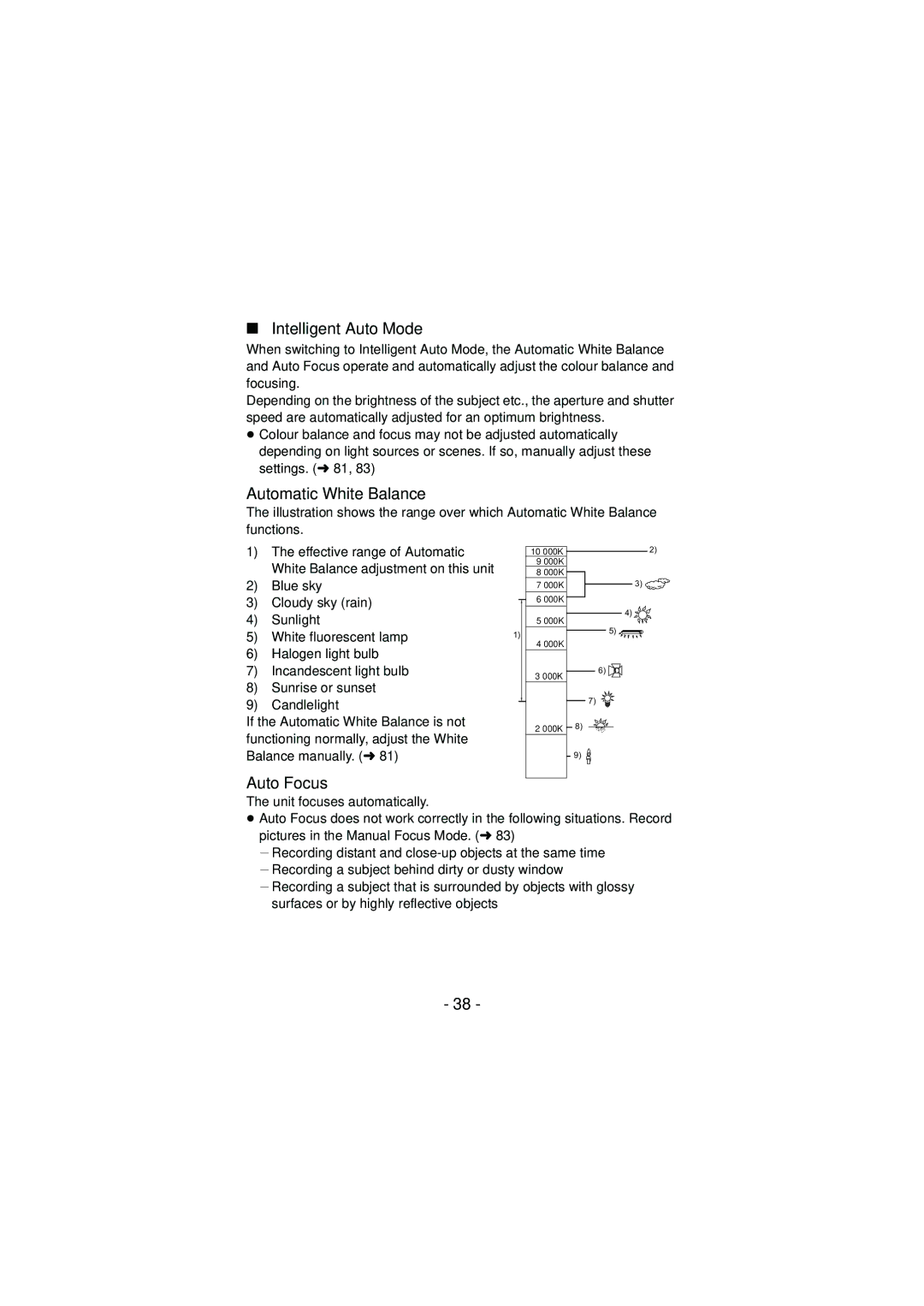 Panasonic HX-DC3 operating instructions Intelligent Auto Mode, Automatic White Balance, Auto Focus 