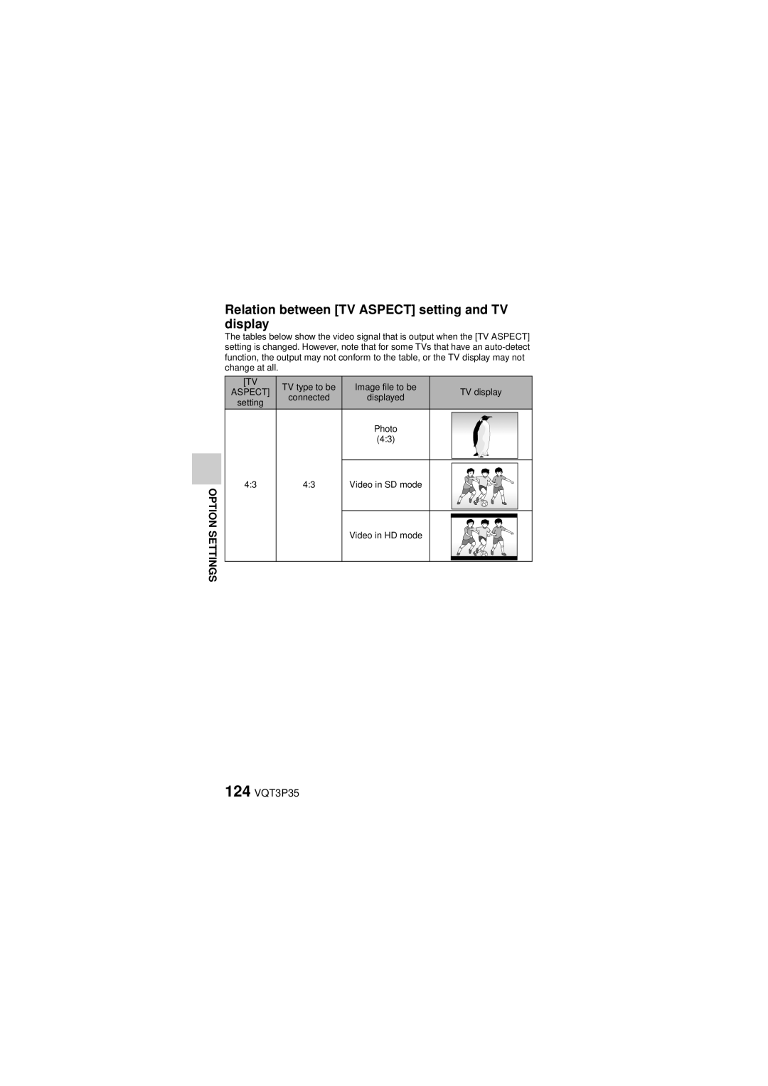 Panasonic HX-WA10 owner manual Relation between TV Aspect setting and TV display, 124 VQT3P35 