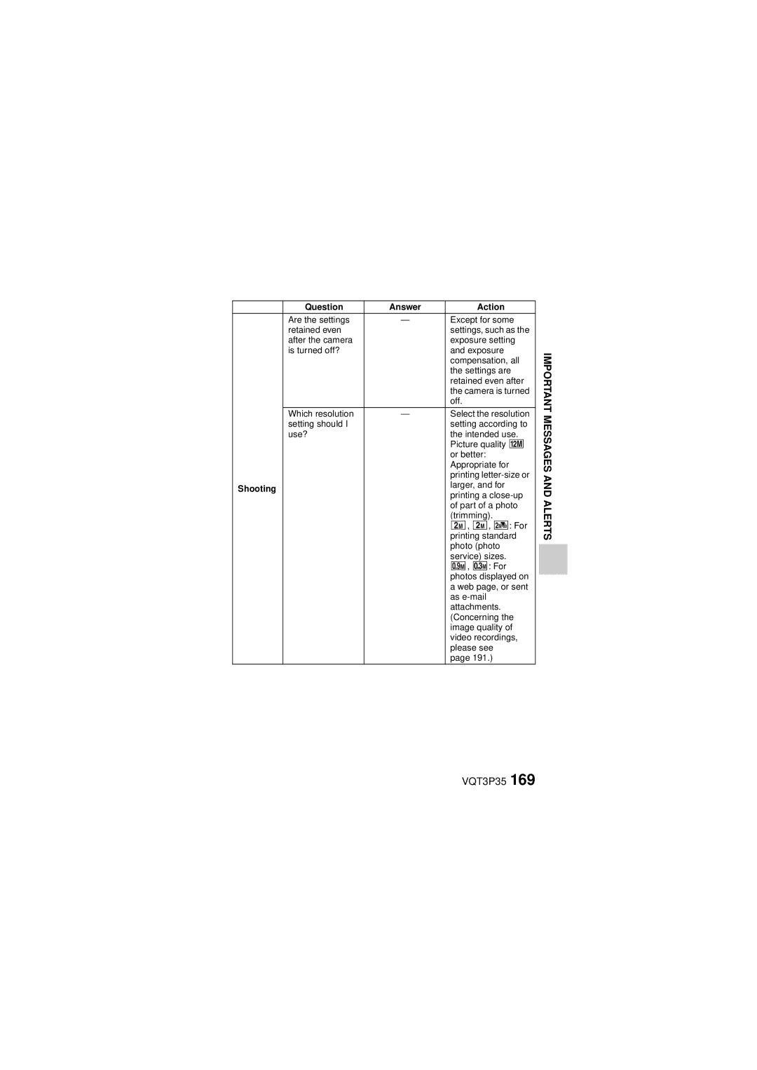 Panasonic HX-WA10 owner manual Larger, and for 