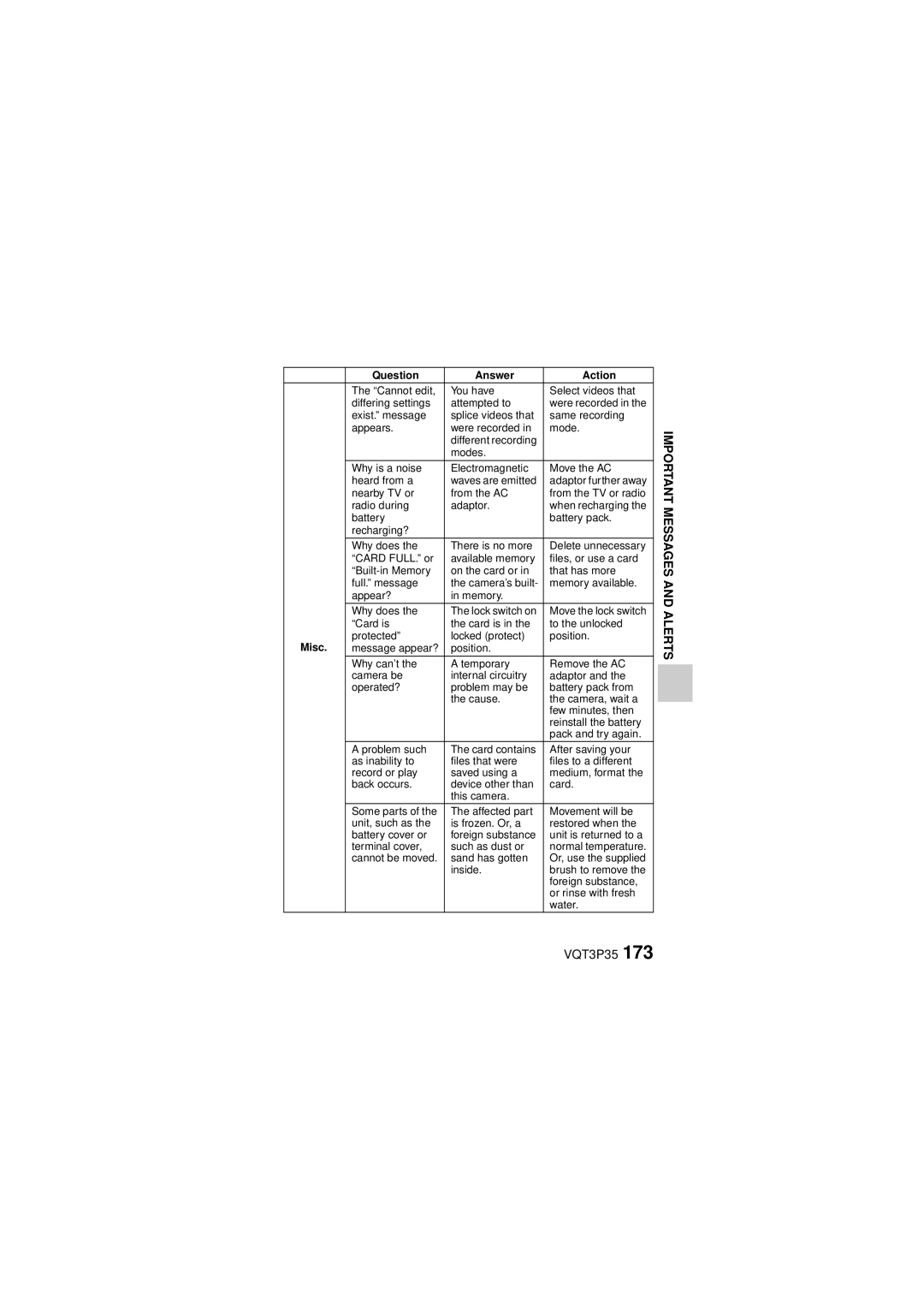 Panasonic HX-WA10 owner manual Misc 