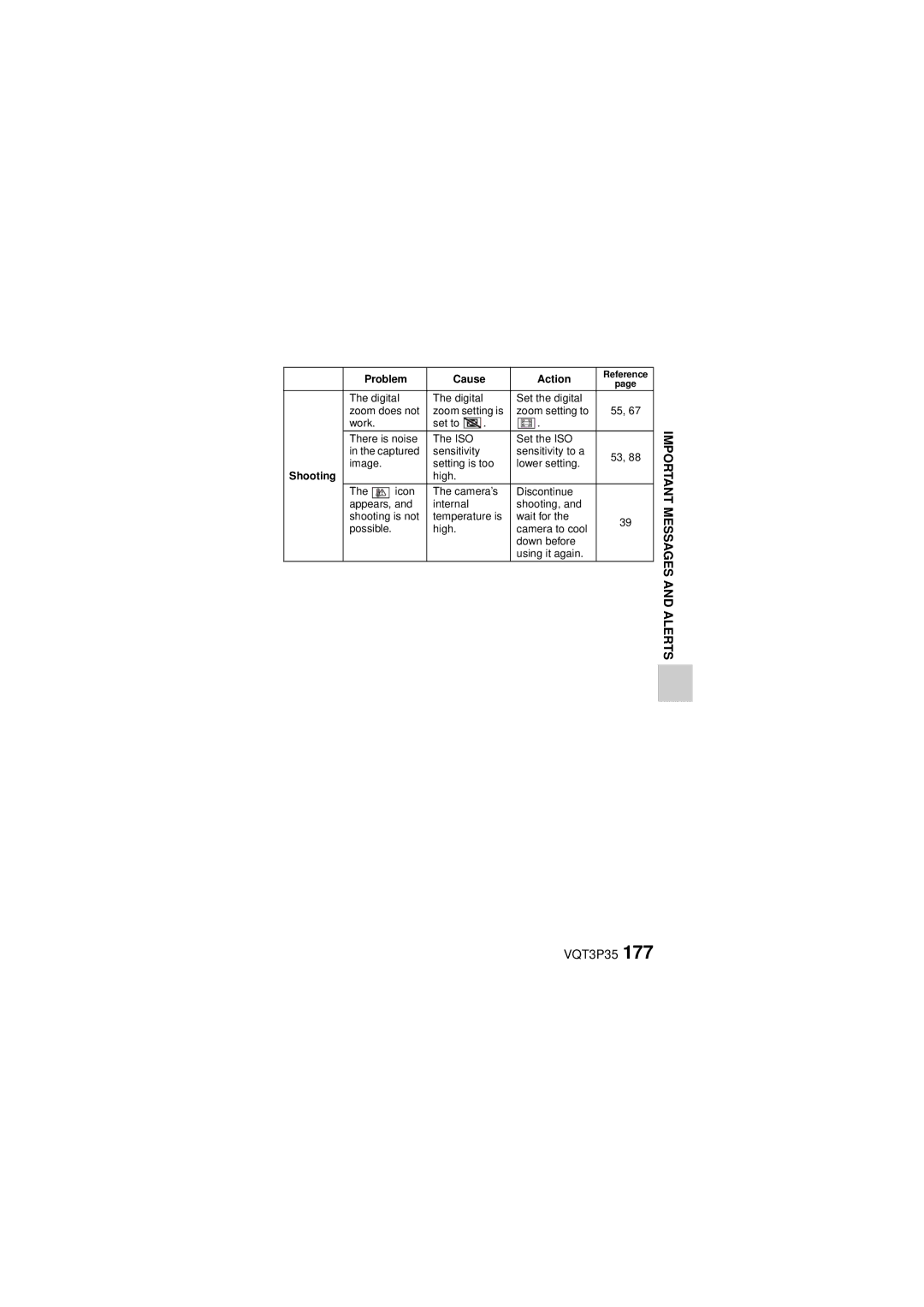 Panasonic HX-WA10 owner manual Sensitivity to a Image Setting is too Lower setting 