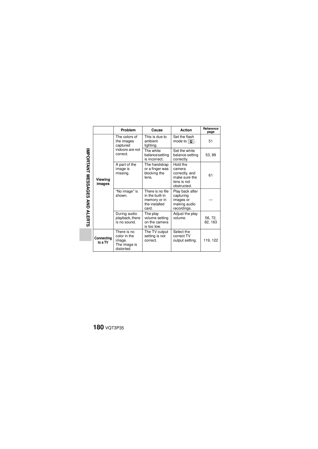 Panasonic HX-WA10 owner manual 180 VQT3P35 