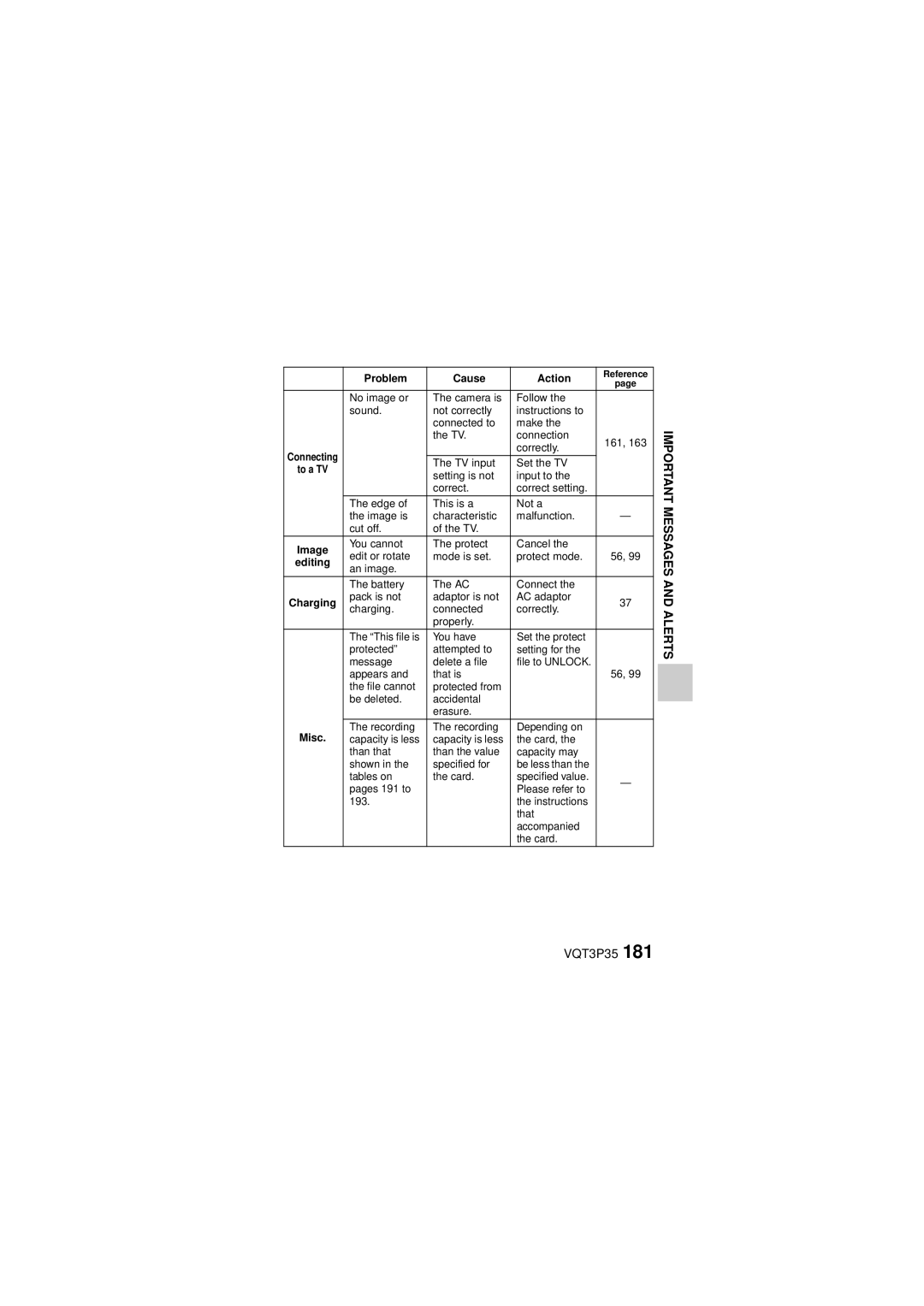 Panasonic HX-WA10 owner manual Image, Misc 