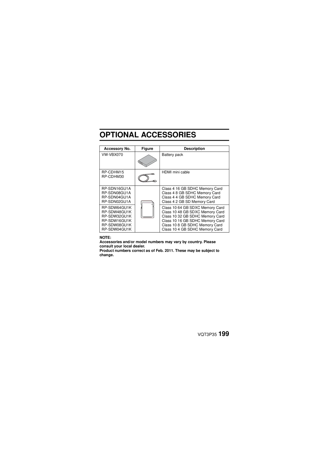 Panasonic HX-WA10 owner manual Optional Accessories, Accessory No Description 