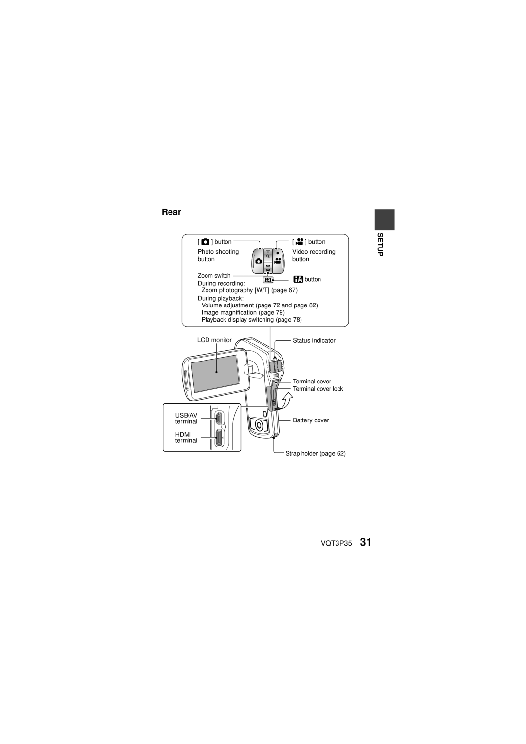 Panasonic HX-WA10 owner manual Rear 