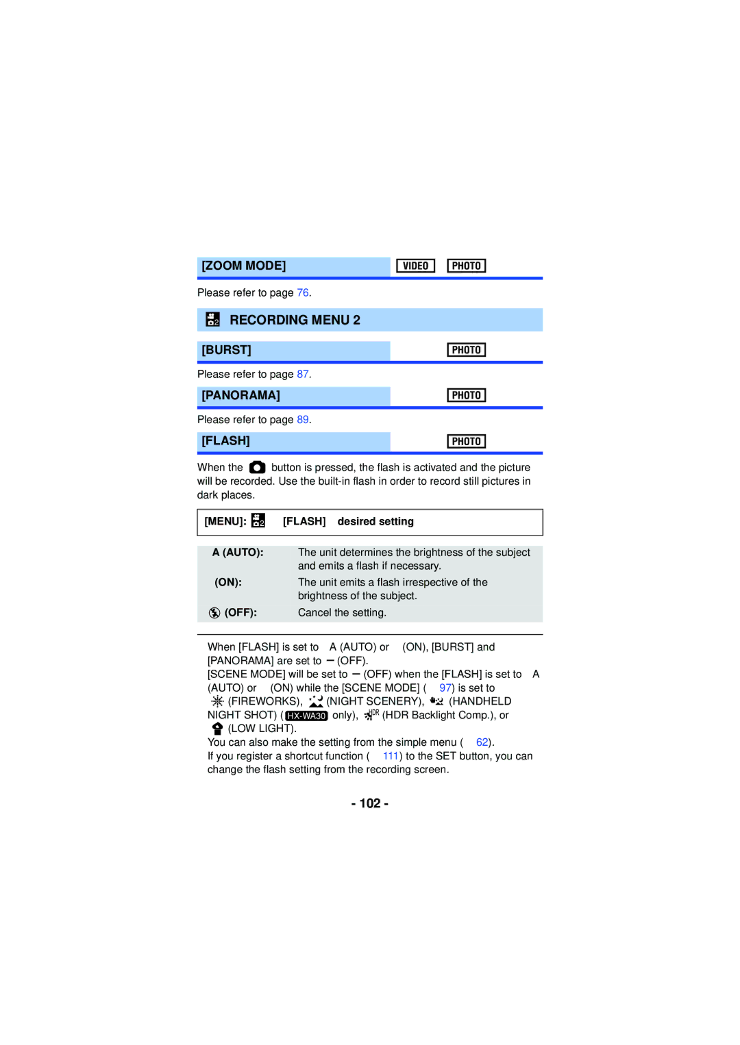 Panasonic HX-WA03, HX-WA30, HXWA03H owner manual 102, Zoom Mode, Burst, Panorama, Flash 