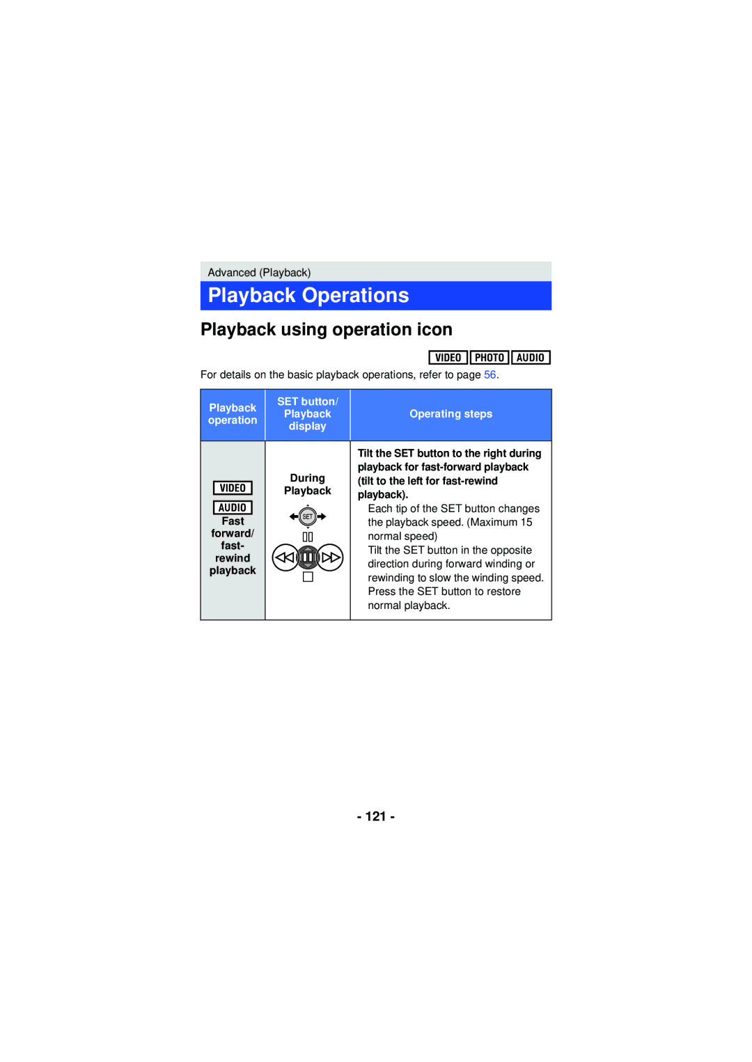 Panasonic HX-WA30, HX-WA03, HXWA03H owner manual Playback Operations, Playback using operation icon, 121 