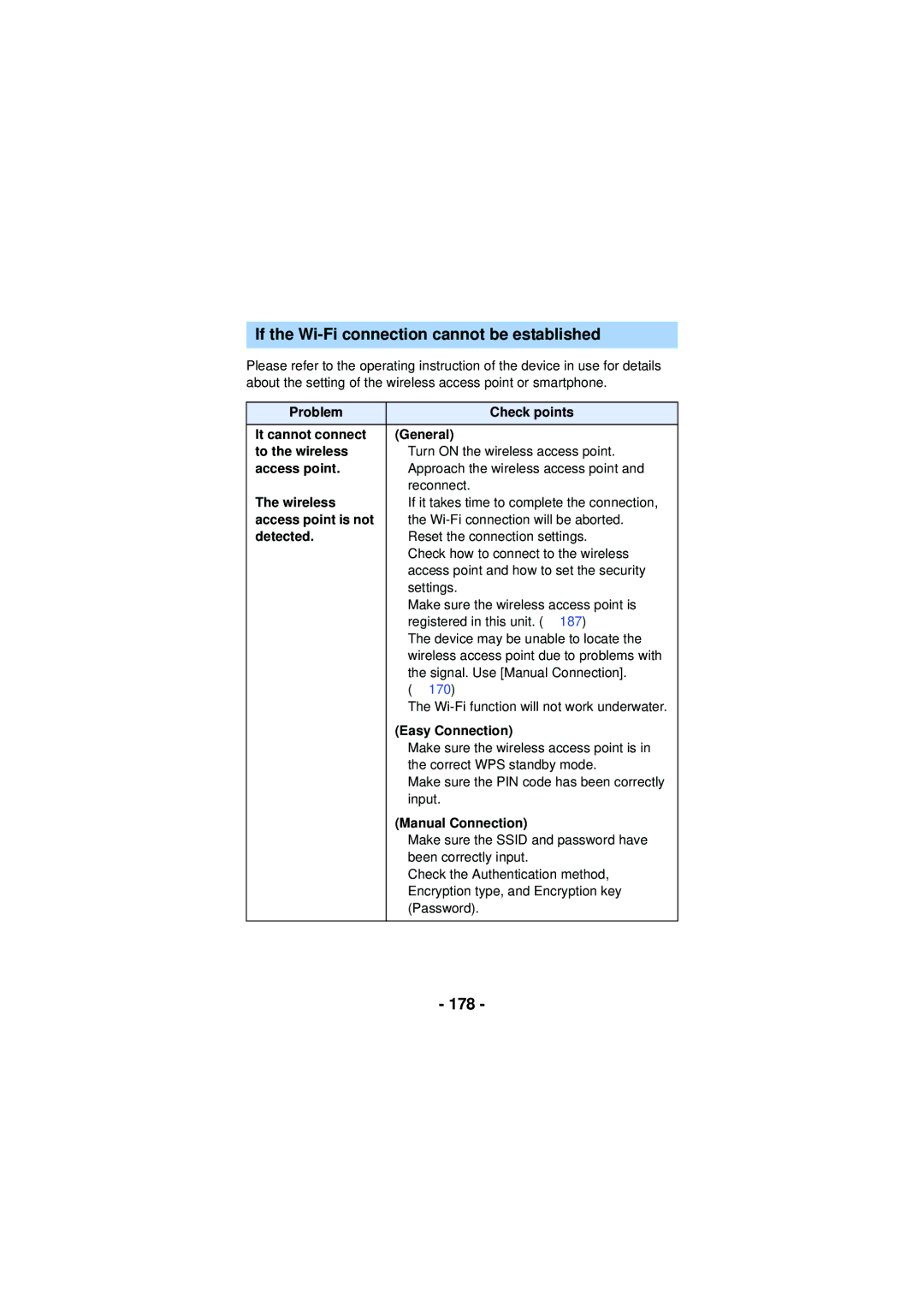 Panasonic HX-WA03, HX-WA30, HXWA03H owner manual If the Wi-Fi connection cannot be established, 178 