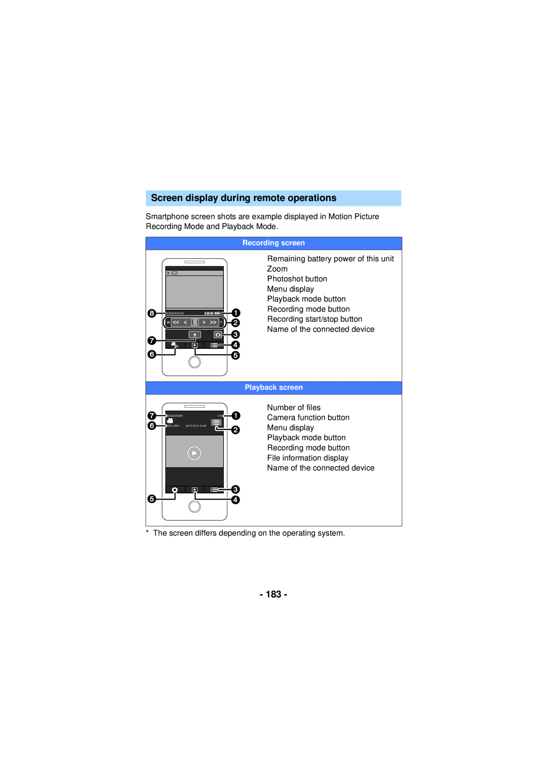 Panasonic HXWA03H, HX-WA30, HX-WA03 owner manual Screen display during remote operations, 183 