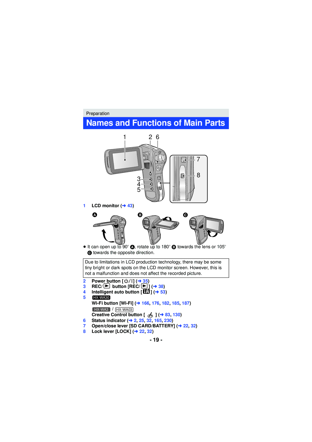 Panasonic HXWA03H, HX-WA3 Names and Functions of Main Parts, LCD monitor l, Wi-Fi button Wi-Fi l 166, 176, 182, 185 