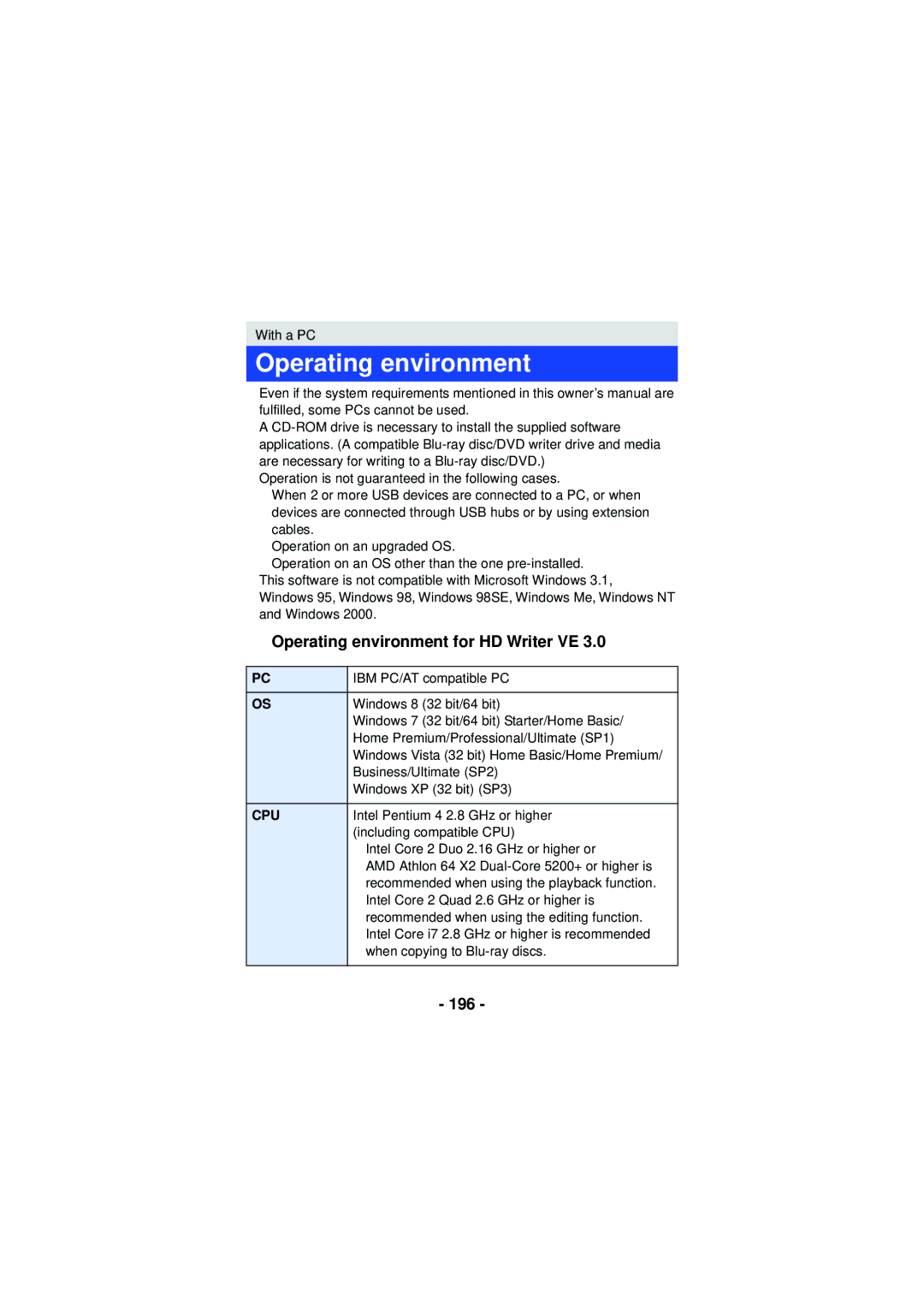 Panasonic HX-WA30, HX-WA03, HXWA03H owner manual Operating environment for HD Writer VE, 196, Cpu 