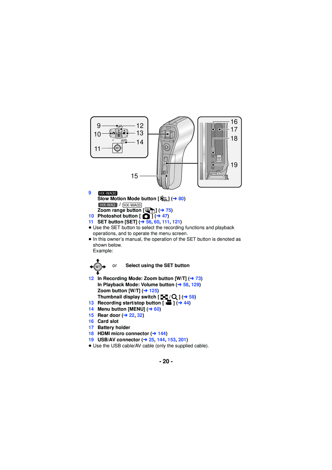 Panasonic HX-WA30 Slow Motion Mode button l, Zoom range button, Photoshot button l SET button SET l 56, 60, 111 