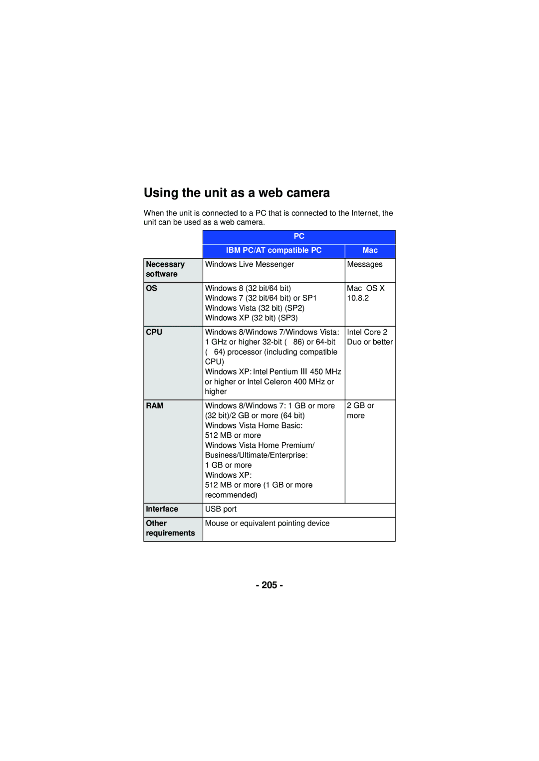 Panasonic HX-WA30, HX-WA03, HXWA03H owner manual Using the unit as a web camera, 205, Necessary, Software 