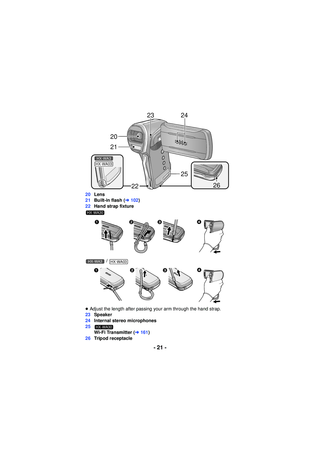 Panasonic HX-WA30, HX-WA03, HXWA03H Lens Built-in flash l Hand strap fixture, Speaker Internal stereo microphones 