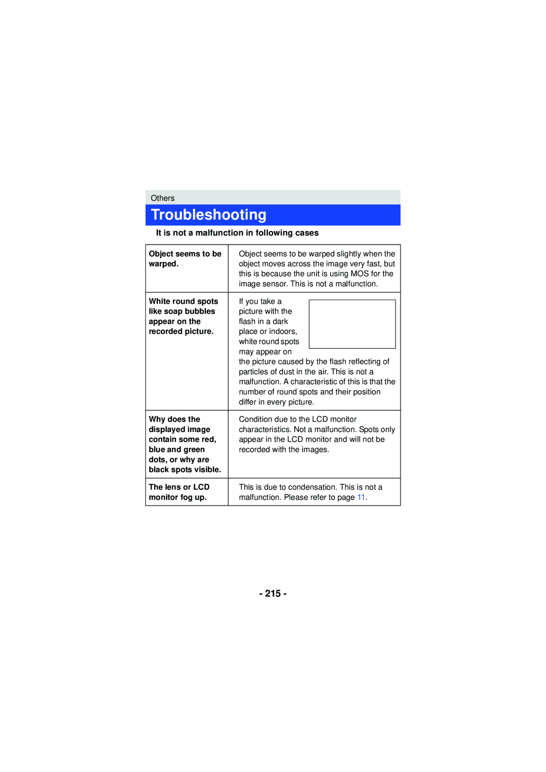 Panasonic HXWA03H, HX-WA30, HX-WA03 owner manual Troubleshooting, 215 