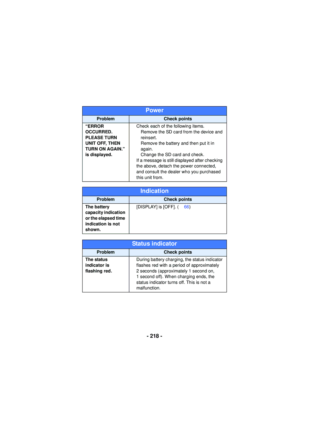 Panasonic HX-WA03, HX-WA30, HXWA03H owner manual 218 