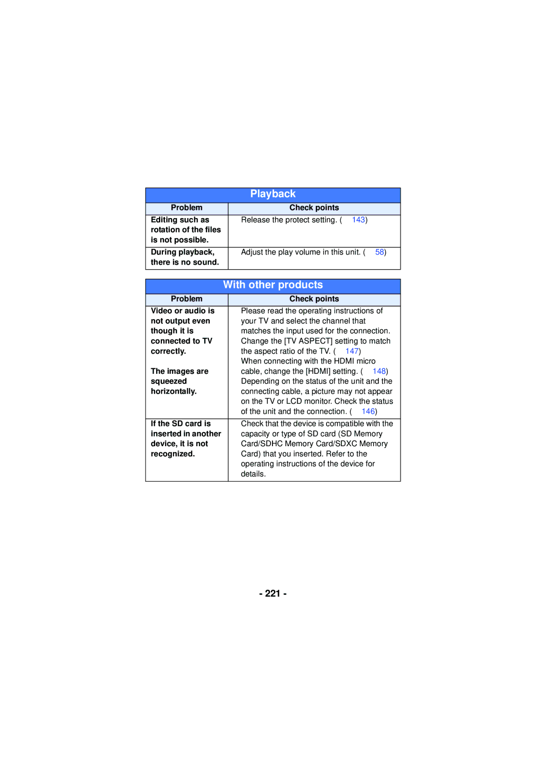 Panasonic HX-WA30, HX-WA03, HXWA03H owner manual 221 