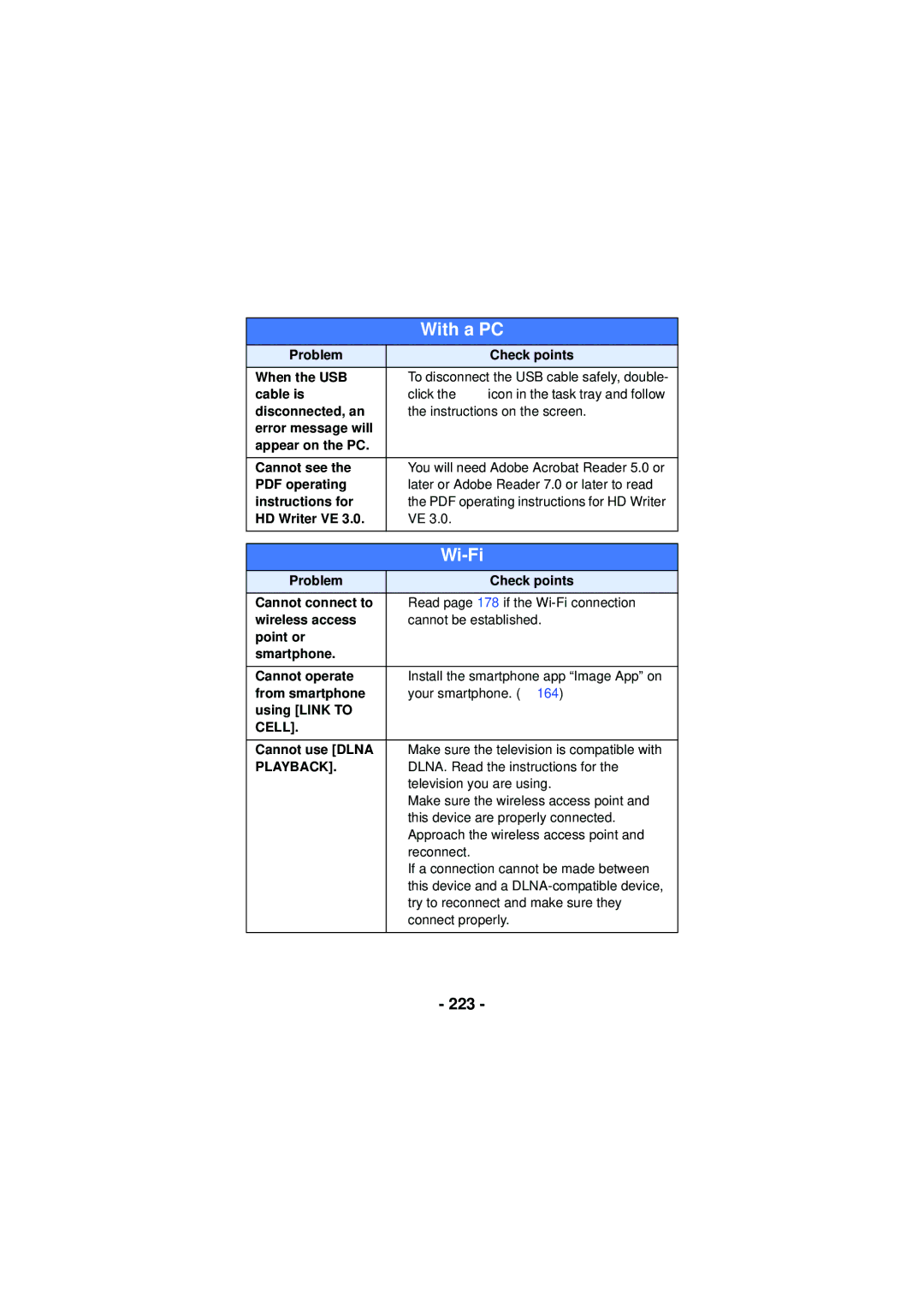 Panasonic HXWA03H, HX-WA30, HX-WA03 owner manual 223, Cell, Playback 