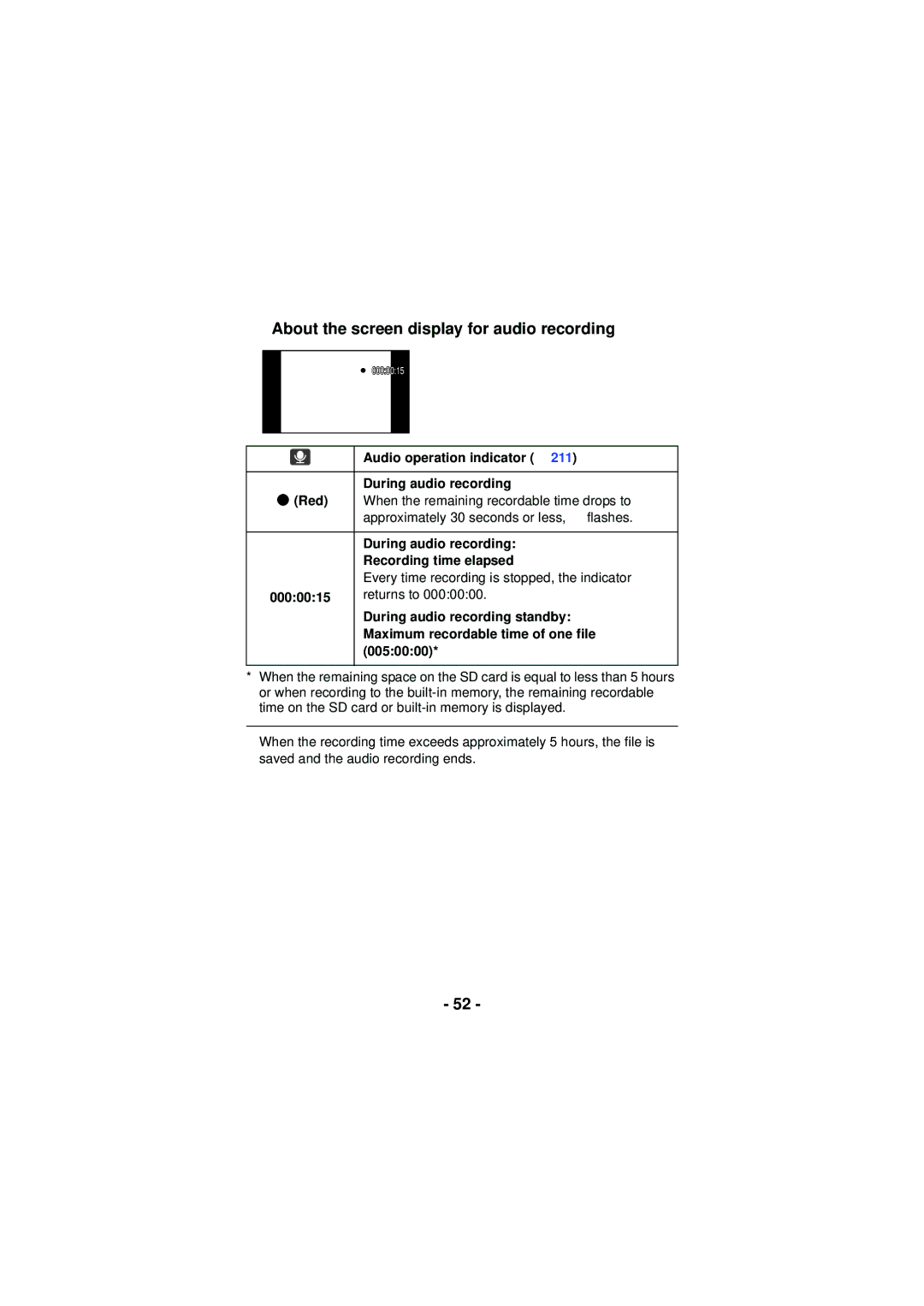 Panasonic HX-WA3 About the screen display for audio recording, Audio operation indicator l, During audio recording 