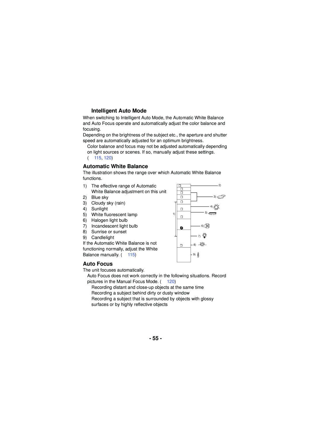 Panasonic HXWA03H, HX-WA30, HX-WA03 owner manual Intelligent Auto Mode, Automatic White Balance, Auto Focus 