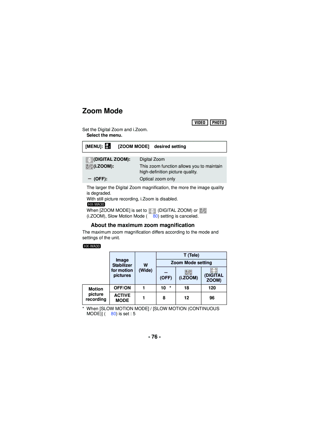 Panasonic HX-WA30, HX-WA03, HXWA03H owner manual Zoom Mode, About the maximum zoom magnification 