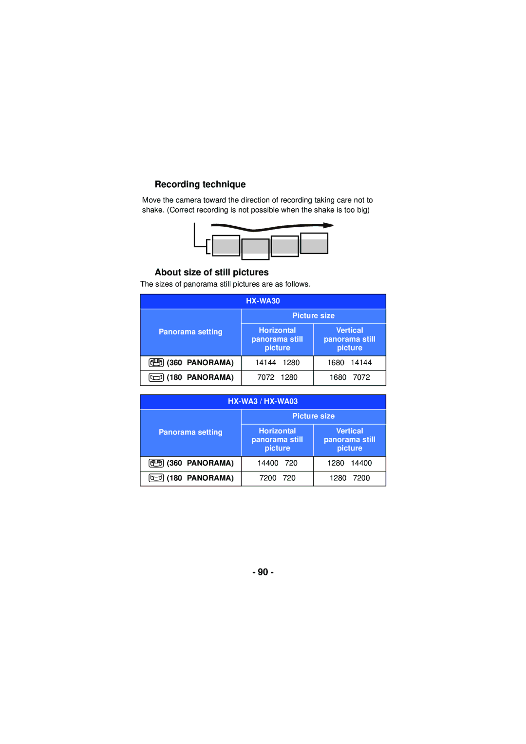 Panasonic HX-WA03, HX-WA30, HXWA03H Recording technique, About size of still pictures, 360e Panorama, 180e Panorama 