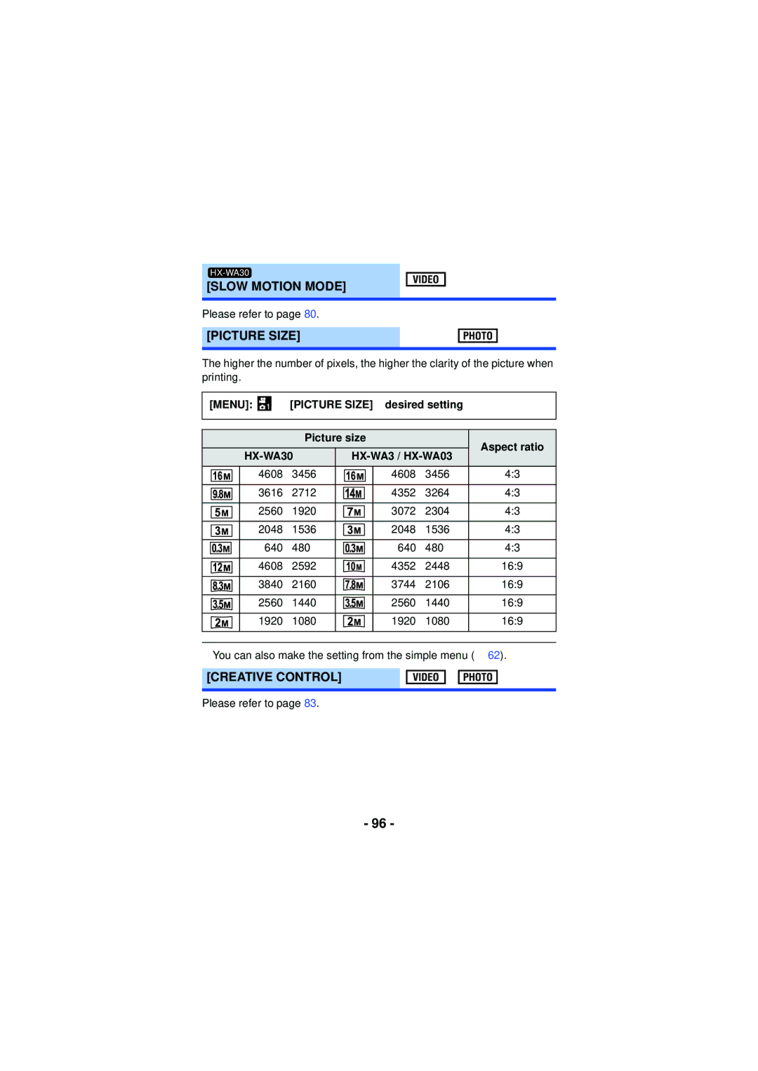 Panasonic HX-WA30, HX-WA03, HXWA03H owner manual Slow Motion Mode, Picture Size, Creative Control, Menu 