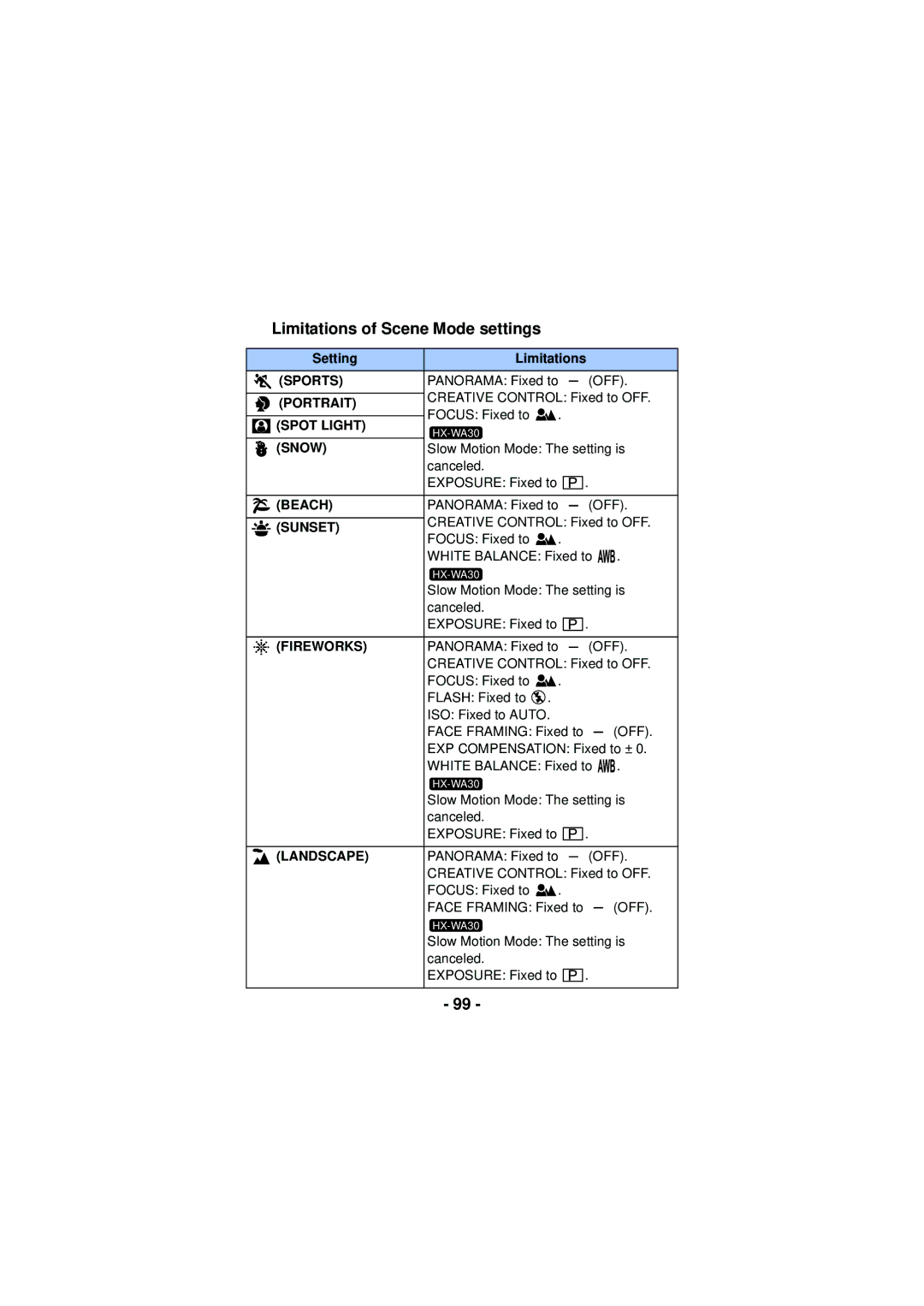 Panasonic HXWA03H, HX-WA30, HX-WA03 Limitations of Scene Mode settings, Setting Limitations, Sunset, Landscape 