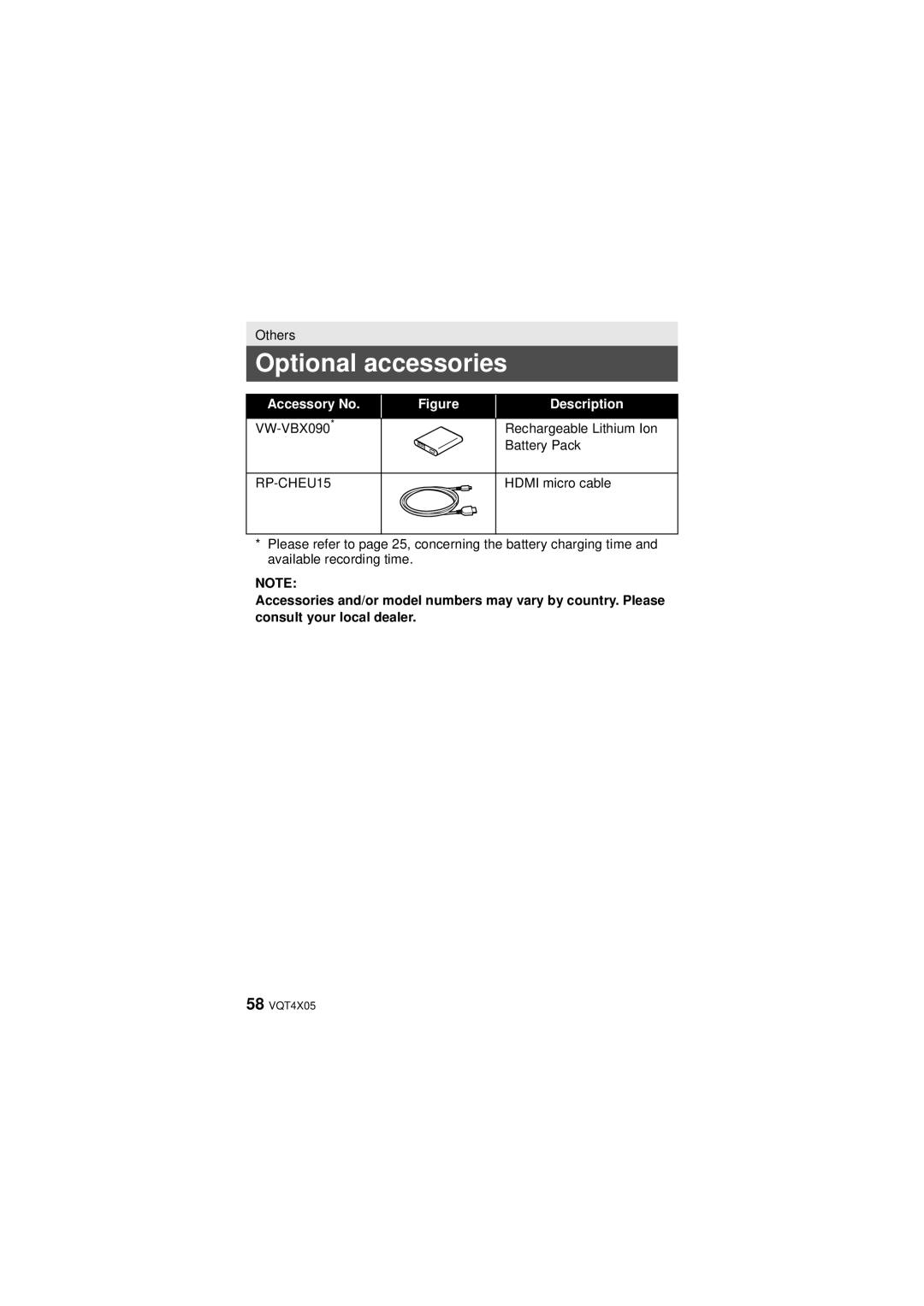 Panasonic HX-WA30, VQT4XD5 owner manual Optional accessories, Battery Pack 