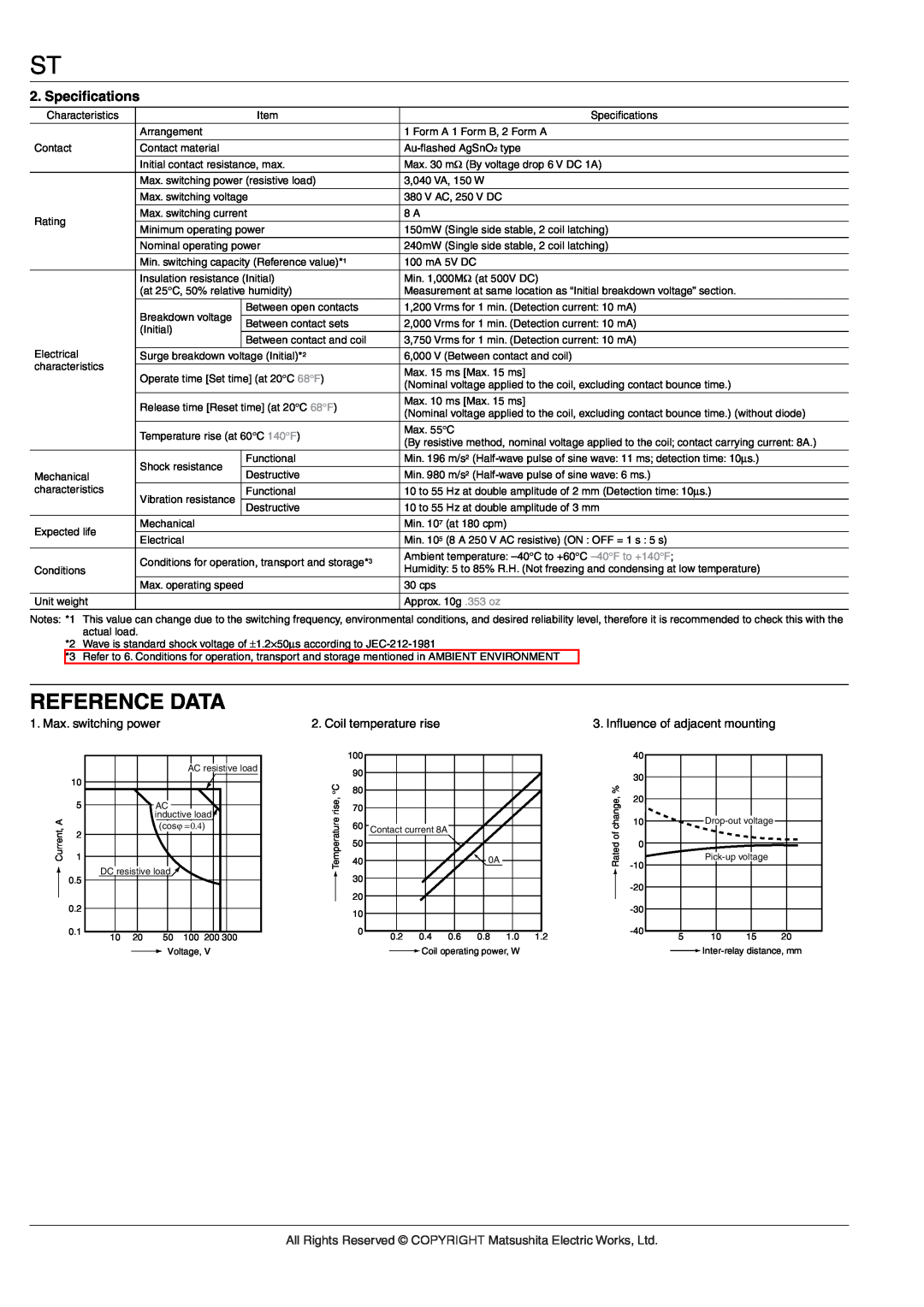Panasonic IC Drivable PC Board dimensions Reference Data, Speciﬁcations, Max. switching power, Coil temperature rise 