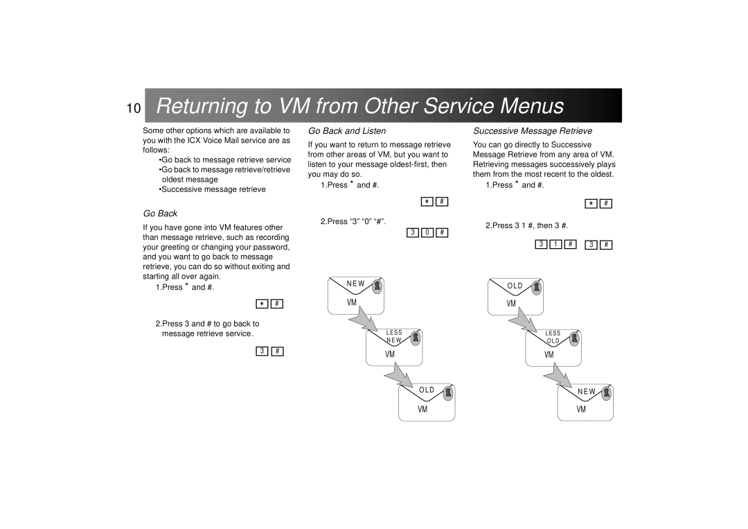 Panasonic ICX manual Go Back 