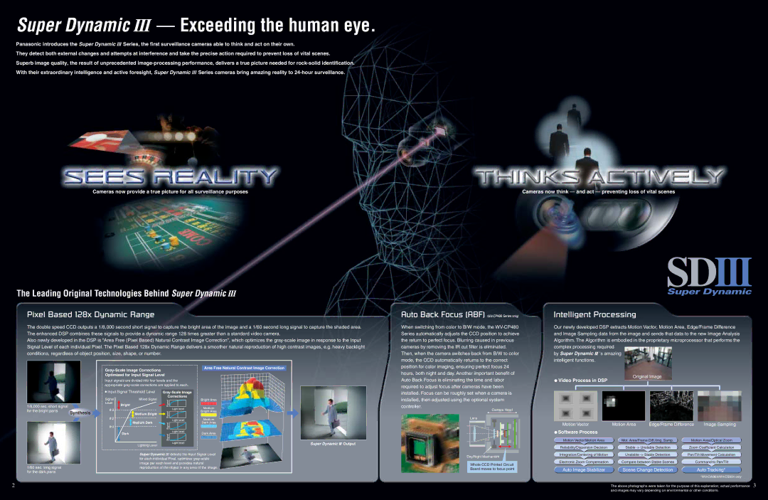 Panasonic manual Super Dynamic III Exceeding the human eye, Auto Image Stabilizer Scene Change Detection 